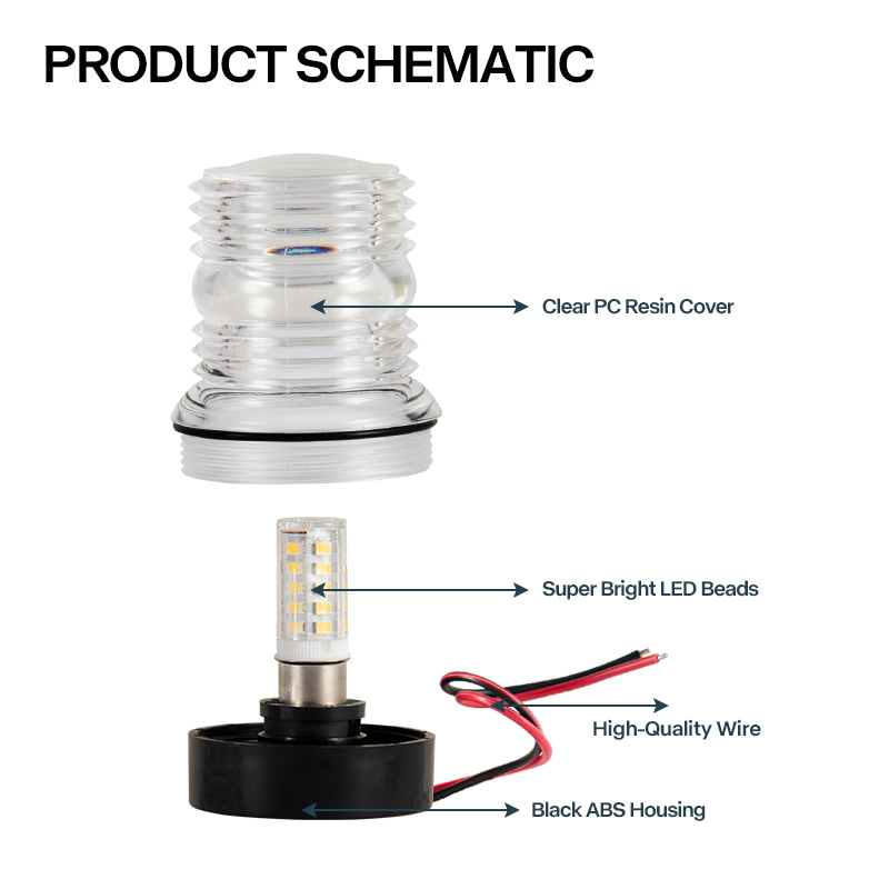 12V Marine LED-ankerlicht Wate - Fishing Boat Navigation Light recensie en prijs