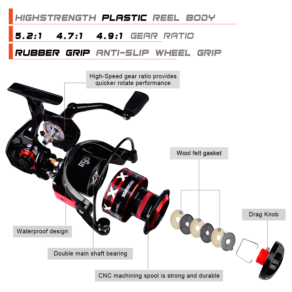 PROBEROS Spinning Reel 9-23KG  - Abu Garcia Reel Max recensie en prijs