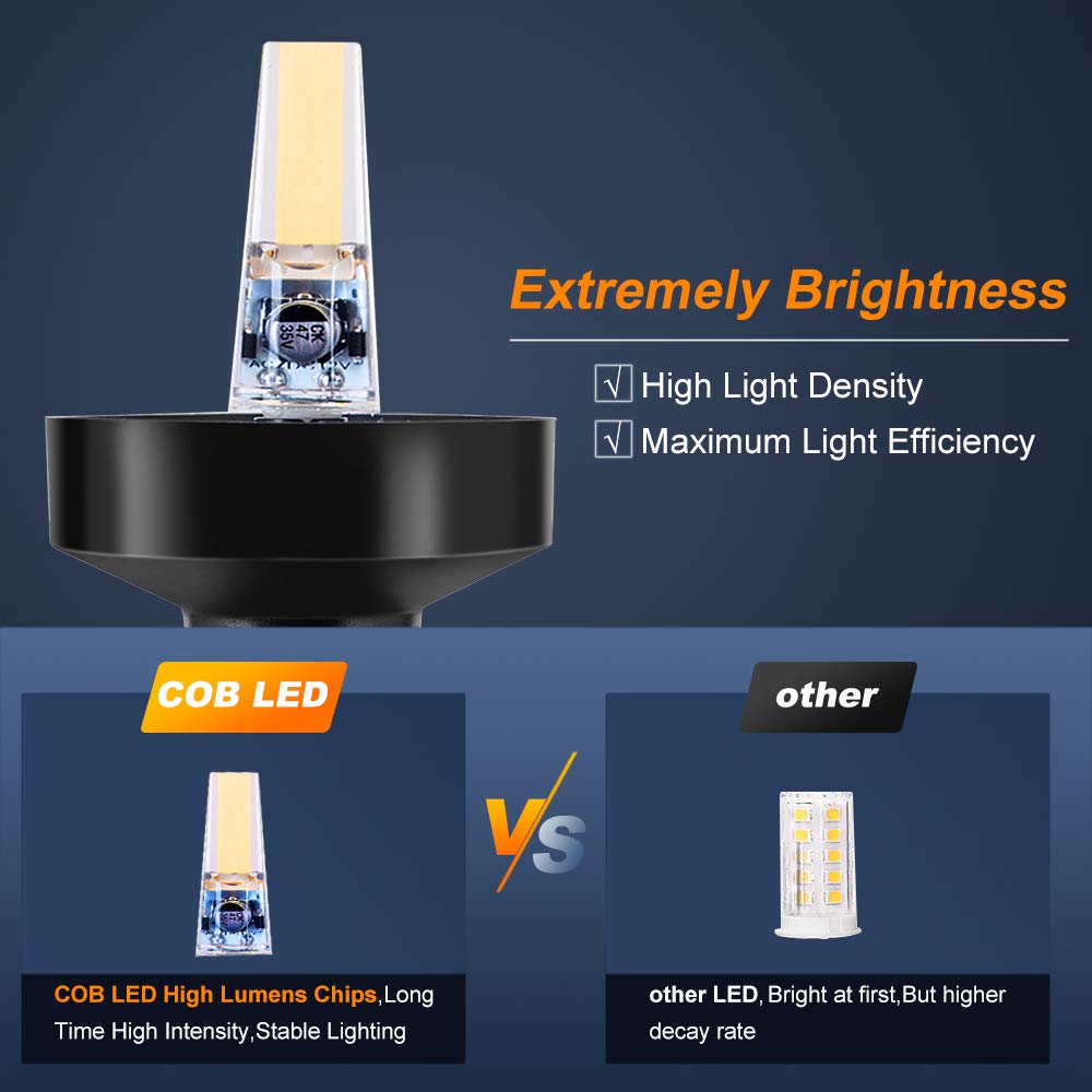 360 graden witte LED opklapbar - Fishing Boat Navigation Light recensie en prijs